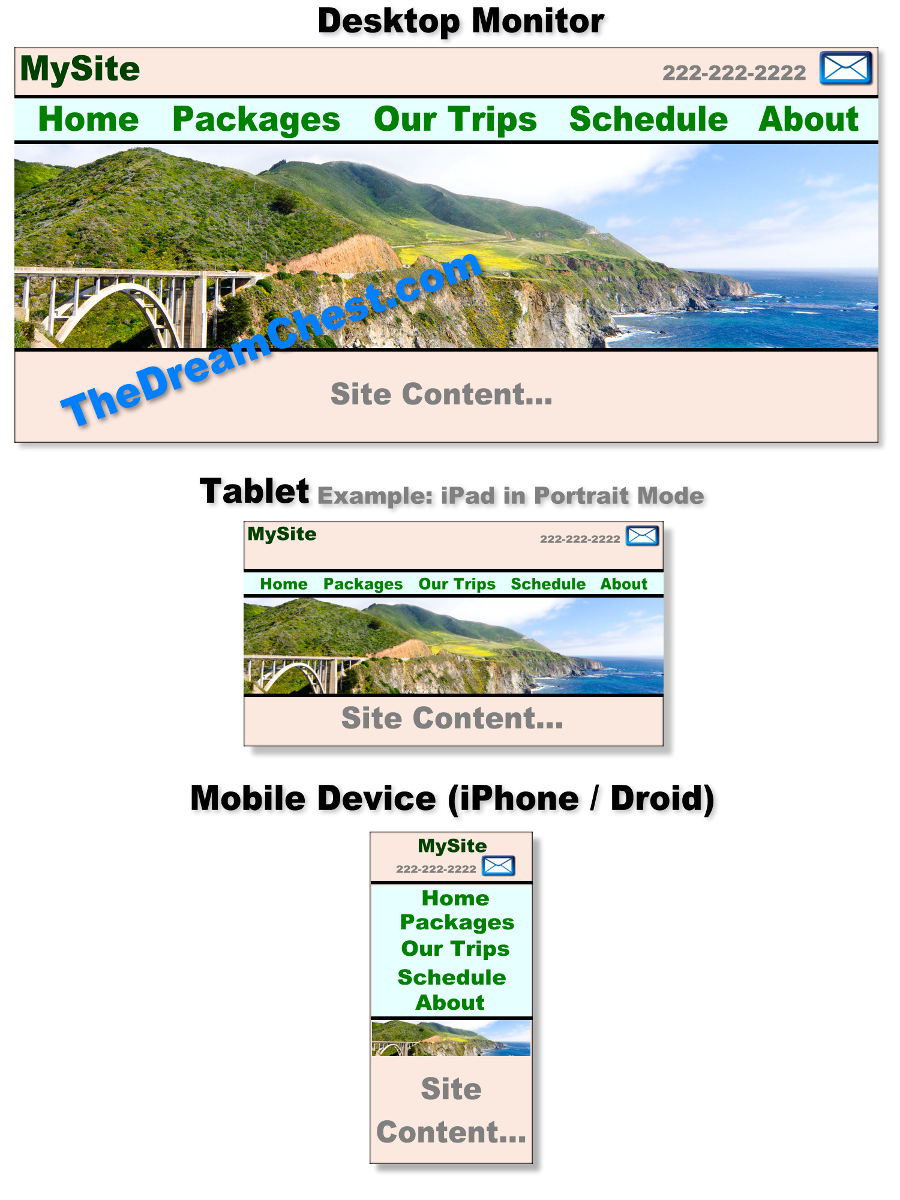 Tokyo Website Design Menu Items