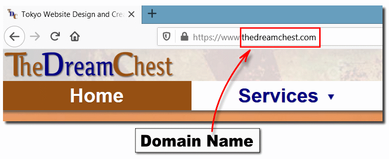 What is a Domain Name